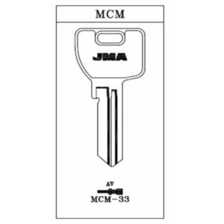 LLAVIN GRUPO B MCM-33