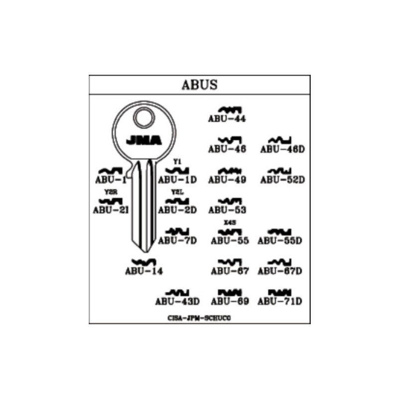 LLAVIN GRUPO C ABU-14