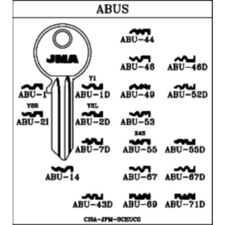 LLAVIN GRUPO C ABU-14