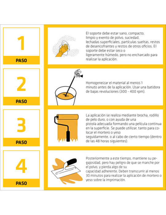 SikaTop-50 Resina de Union 5 KG Garrafa Blanco