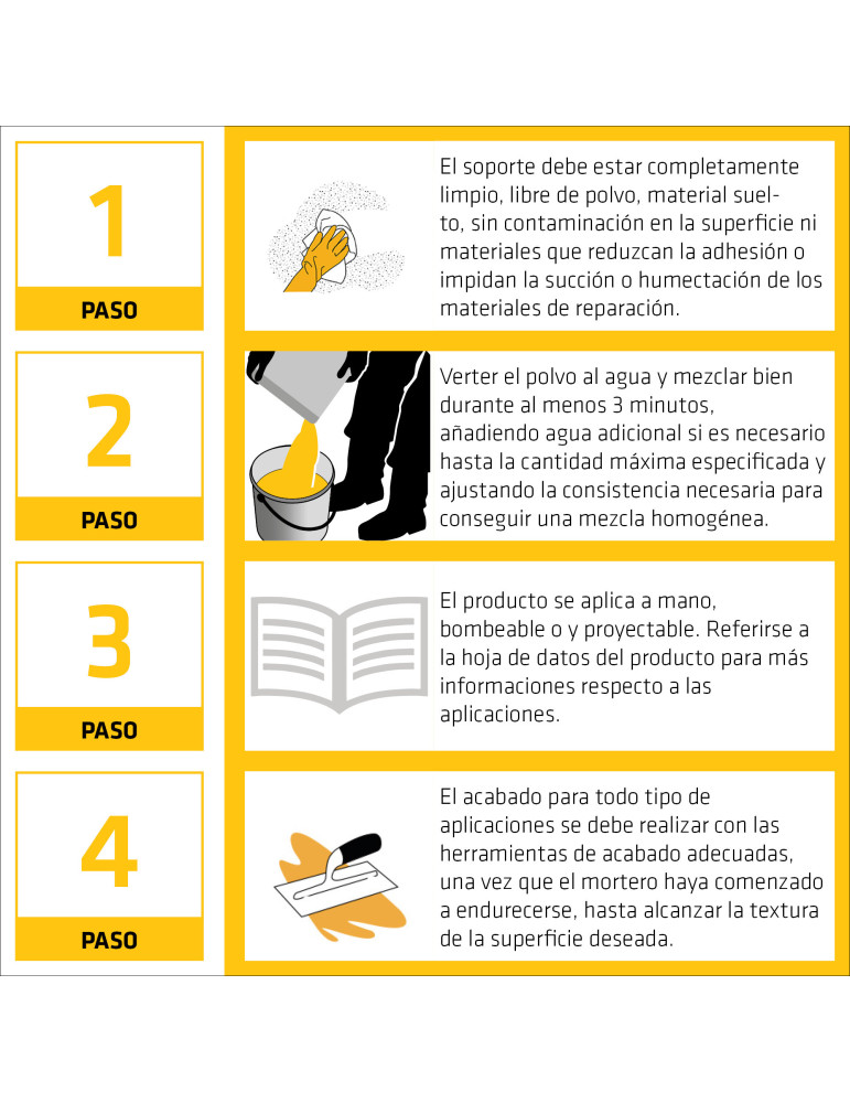 SikaMonoTop-4200 MultiFlow   25 KG Saco