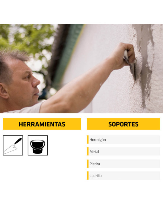 Sika-4a Mortero Rapido  10 KG Bolsa