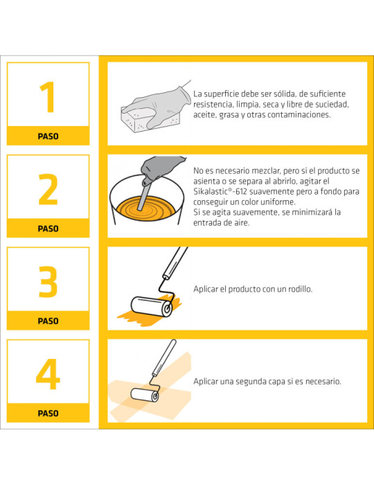 Sikalastic 612 blanco 5L