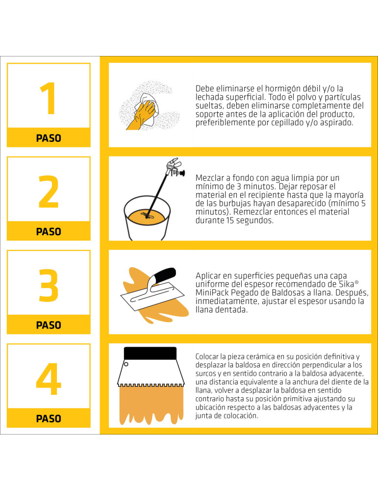 SikaMiniPack Pegado de Baldosas grey 5 KG Saco