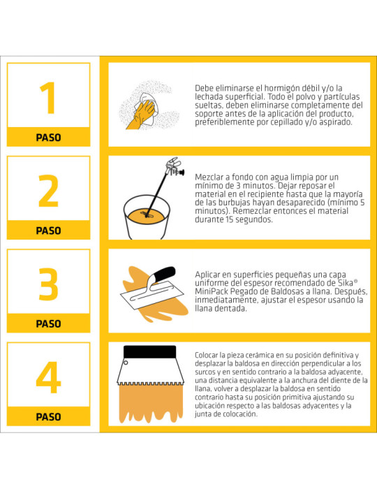 SikaMiniPack Pegado de Baldosas white 5 KG Saco