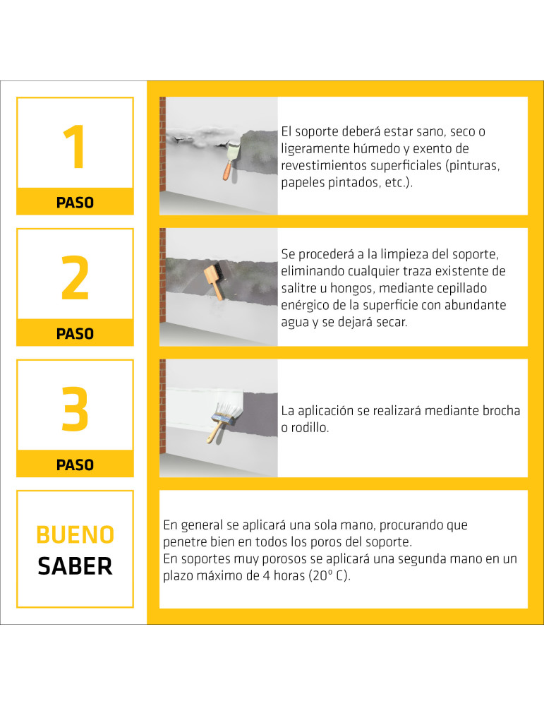 SikaWall-05 Primer Yeso   5 KG Garrafa