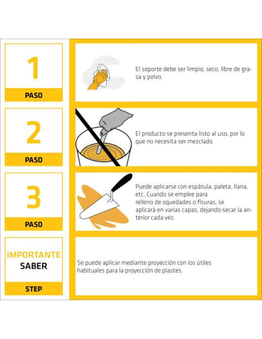 SikaWall-326 Joint Filler C20 Pl 7KG  7 KG Cubo
