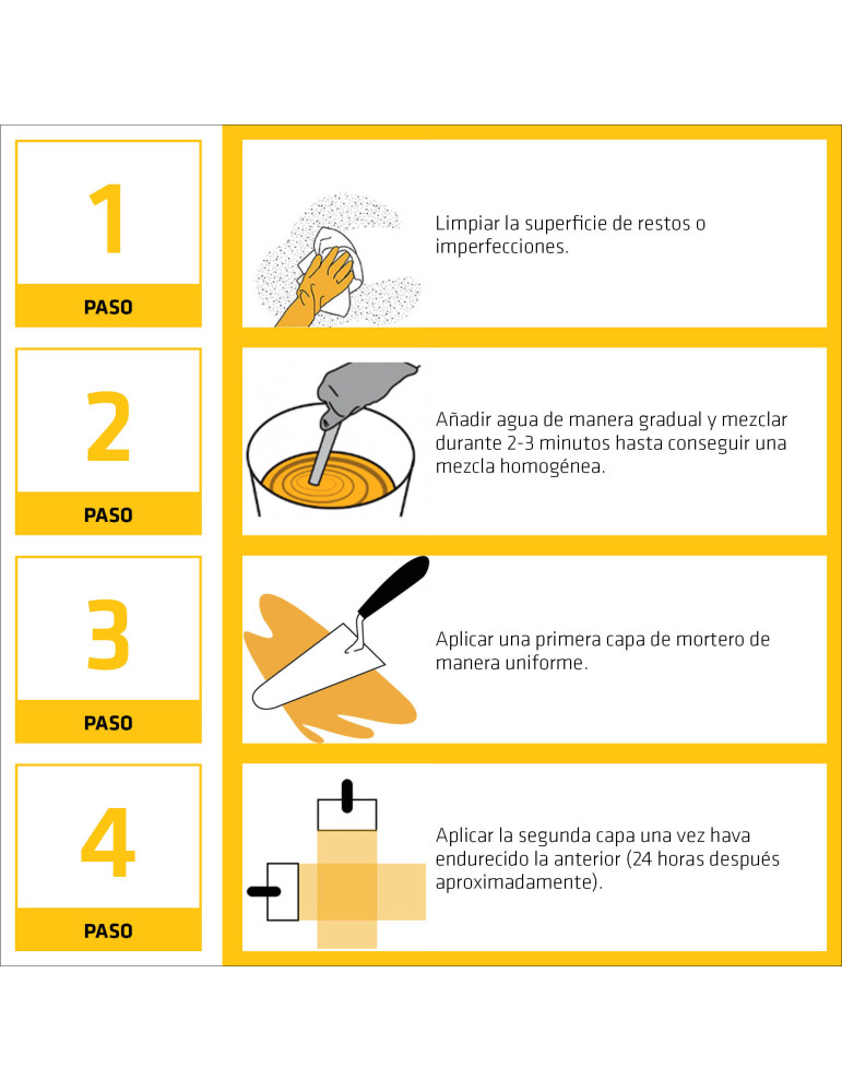 SikaMonotop - 107 Plus ES 25 Kg