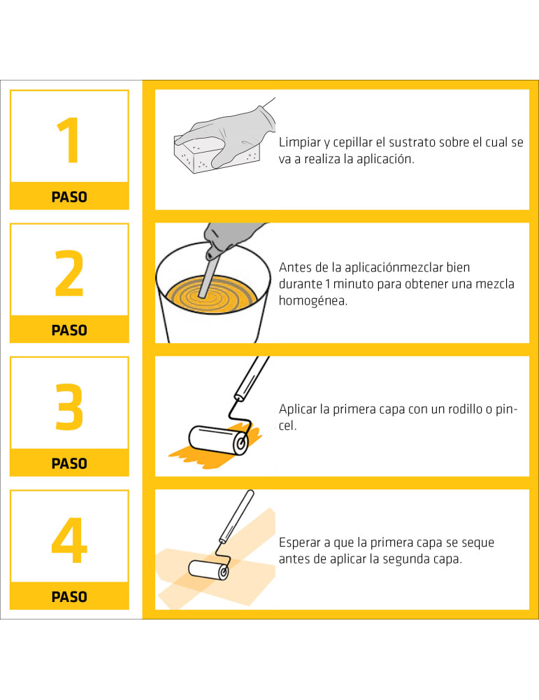 SikaFill 370 Fibers Blanco 1 Kg