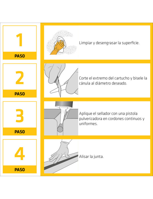 SikaSeal 174 blanco