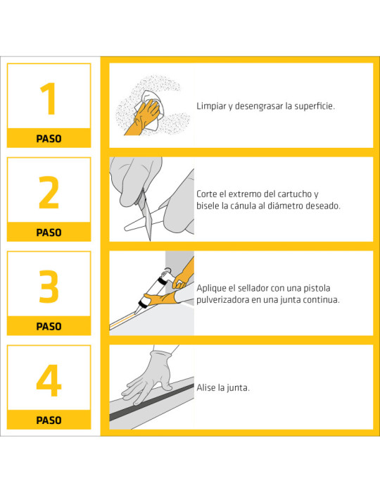 SikaSeal 171 Multiusos blanco
